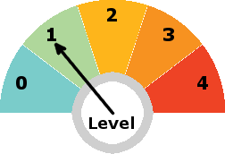Weather alert: Level 1 Weather alert: Level 1