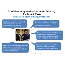 Confidentiality and Information Sharing for Direct Care Confidentiality and Information Sharing for Direct Care