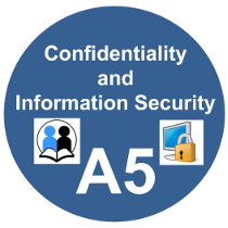 Confidentiality and Information Security Poster - A5 Confidentiality and Information Security Poster - A5