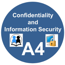 Confidentiality and Information Security Poster - A4 Confidentiality and Information Security Poster - A4