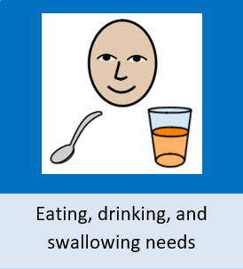 Eating, drinking and swallowing