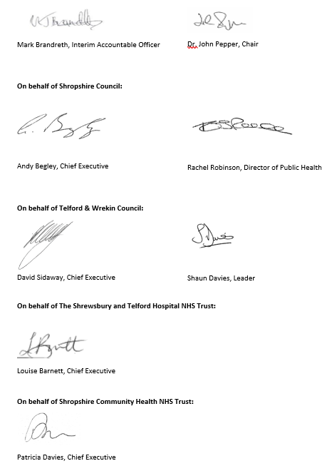 Signatures