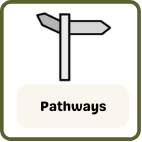 CDC - Pathways