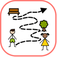 Communication and Interaction pathway During the assessment image of pathway