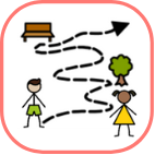 Communication and Interaction pathway During the assessment image of pathway