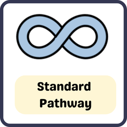 Standard pathway image Standard pathway image