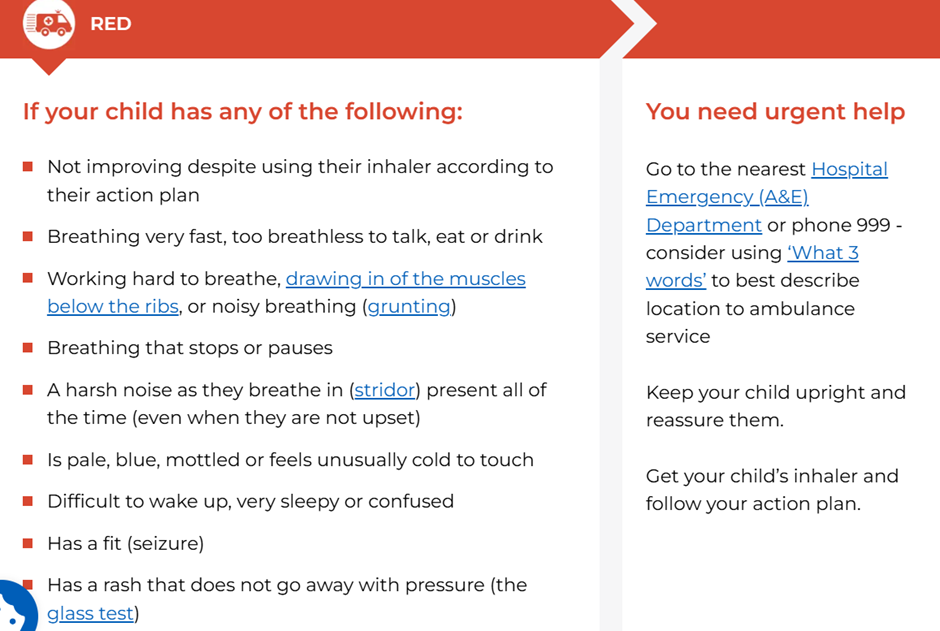 Asthma - When should I be concerned - Red