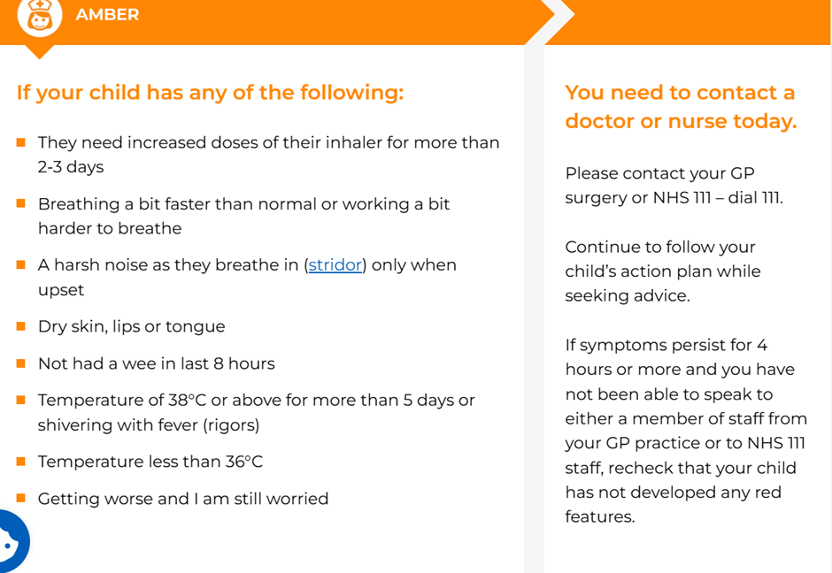 Asthma - When should I be concerned - Amber